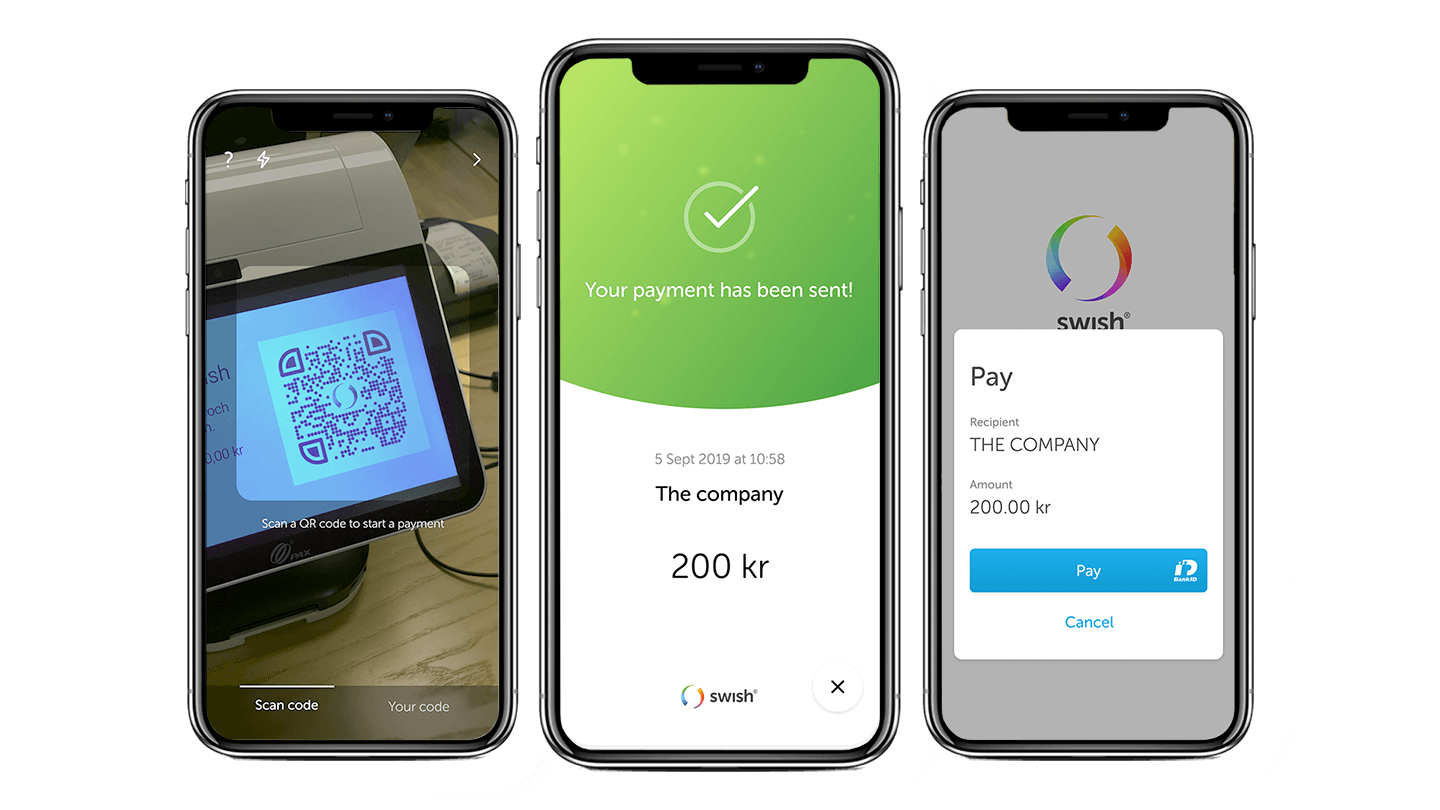 Mobilbetalning med Swish
