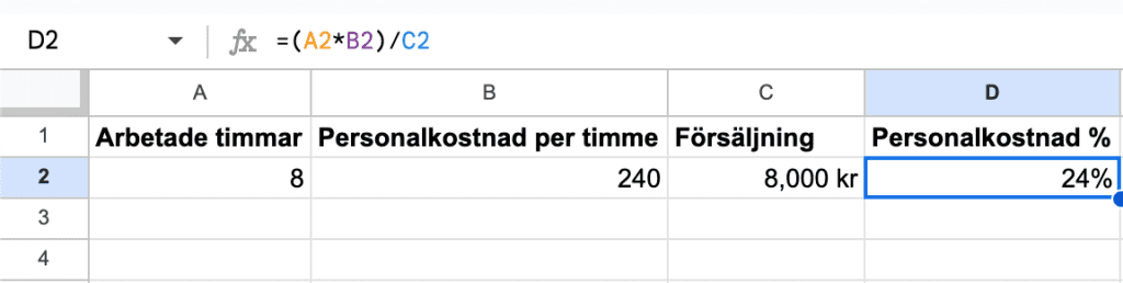 Räkna ut personalkostnaden i procent i excel med denna enkla uppställning och formel