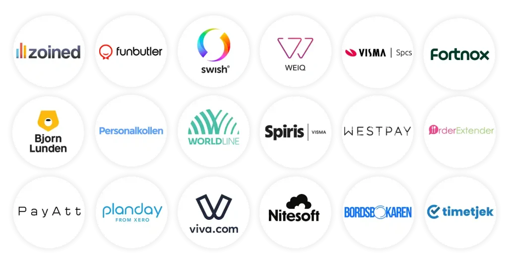 18 stycken vita cirklar på rad med olika logotyper i cirklarna från olika företagstjänster och betaltjänster som har integration eller samarbete med Onslip kassasystem