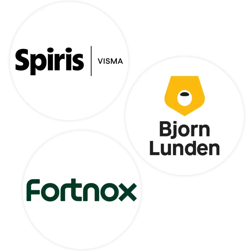 Tre vita cirklar med varsin logotyp i varje cirkel. Längst upp finns logotypen för ekonomiplattformen Spiris | Visma och cirkeln till höger i bild finns logotypen Bjorn Lunden som står i svart text och har en gul björn som logotyp. Cirkeln längst ner finns logotypen för Fortnox.