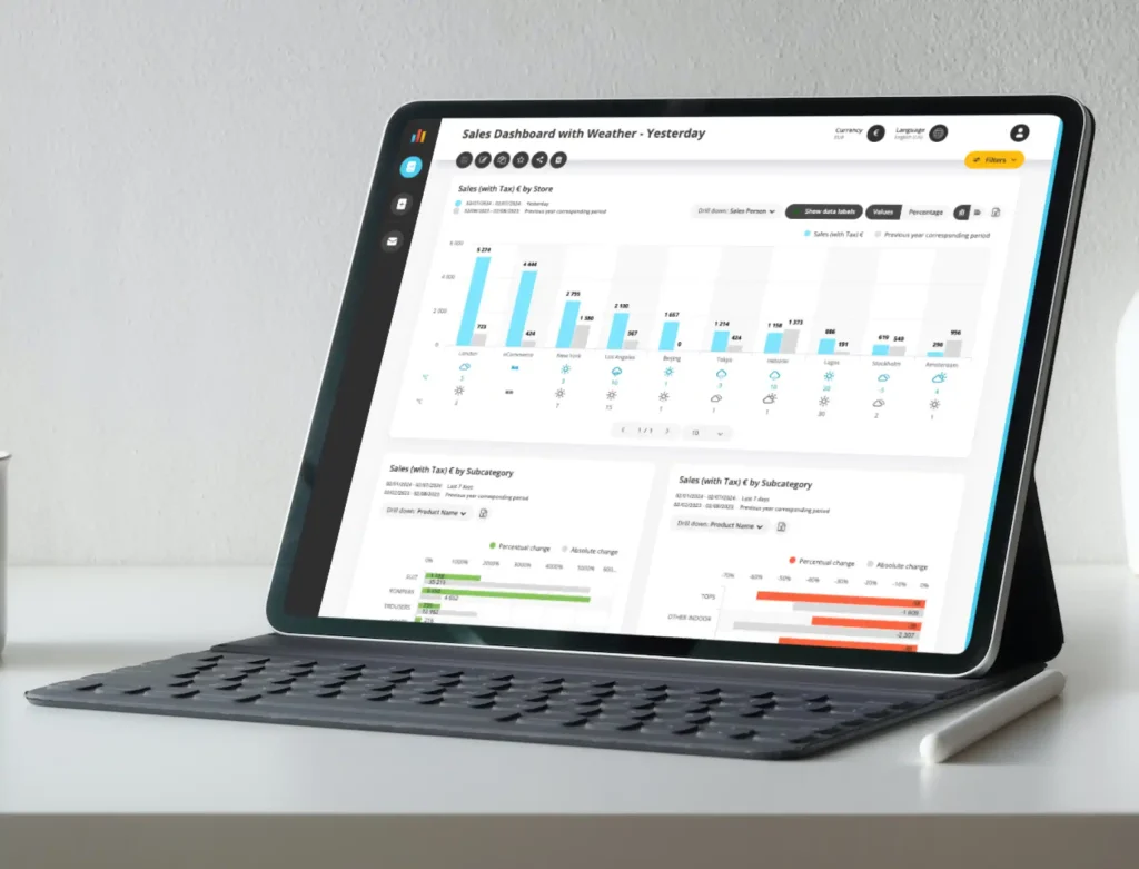 En surfplatta med statistikverktyg på. Med statistik från Onslip kassasystem i statistikverktyget Zoined.