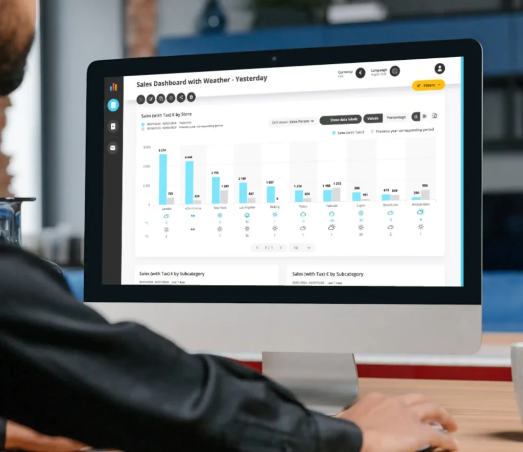 Desktop dator på ett skriv bord med en person som sitter framför. På dator skärmen ser man tabeller och grafer på statistik från kassasystemet.