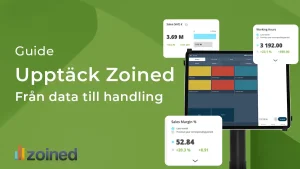 Thumbnail till videon om hur fungerar Zoined tillsammans med Onslip kassasystem. Bilden har en grön bakgrund och en logotyp för Zoined i bilden. Till vänster i bild ser man en surfplatta med Onslip kassasystem på och olika vira rutor runt kassasystemet med olika siffror och statistik.
